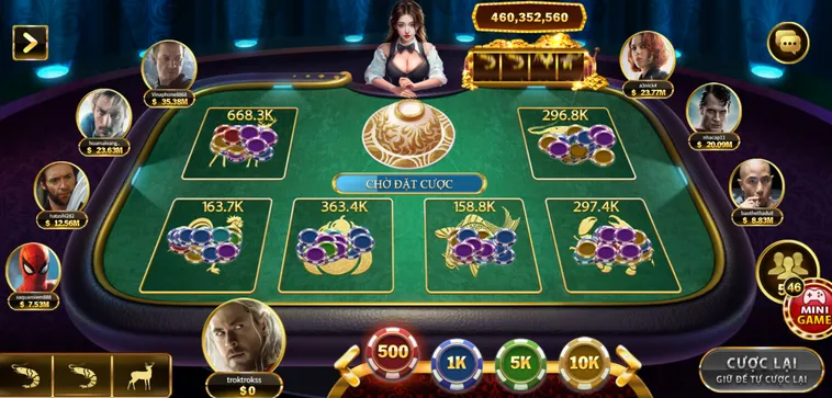 Tuyệt Chiêu Đoán Mặt Linh Vật Hốt Quỹ Thưởng Lớn Tại Bầu Cua Game Bàn Tại Gem88