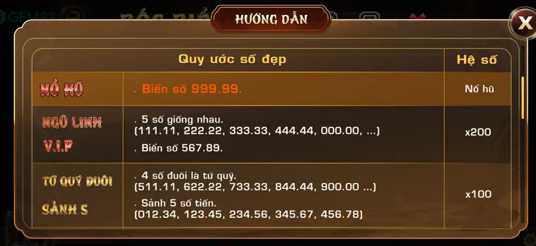 Phân Tích Cơ Chế Quay Số Và Chiến Thuật Chơi Game Nhanh Bốc Biển Số Tại Gem88