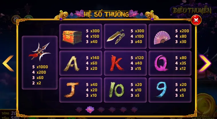 Bí Truyền Đại Phá Sảnh Nổ Hũ Điêu Thuyền Tại Gem88 Rinh Tiền Kéo Khổng Lồ