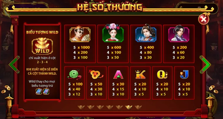 Cẩm Nang Săn Jackpot Nổ Hũ Lộc Đỉnh Ký Tại Gem88 Cho Tân Thủ