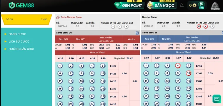 Đánh Giá Toàn Diện Thuật Toán Lập Trình Sảnh Number Game 2 Tại Gem88