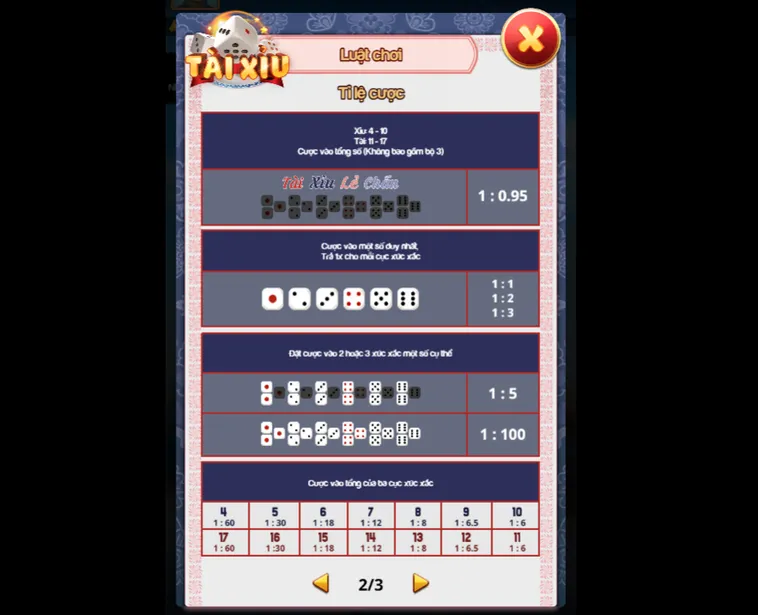 Bí Quyết Càn Quét Quỹ Thưởng Lớn Tại Sảnh Tài Xỉu Game Bàn Tại Gem88