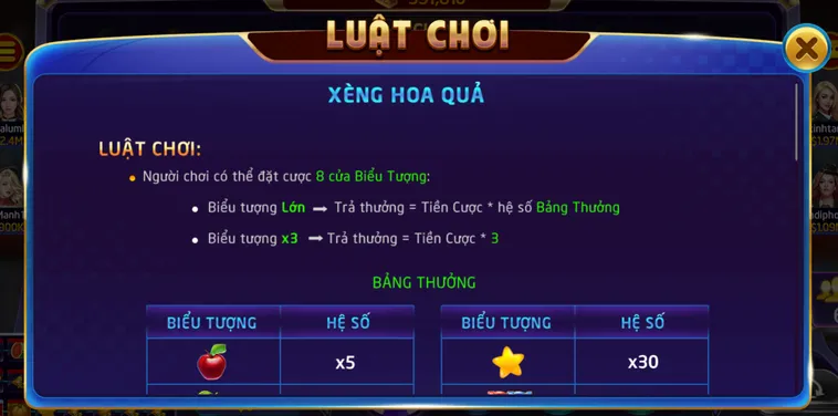 Thống Trị Vòng Quay May Mắn Game Nhanh Xèng Hoa Quả Tại Gem88 Rinh Tiền Khủng