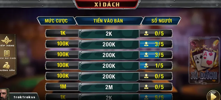 Xì Dealer Tại Gem88 Đấu Trường Đỏ Đen Bùng Nổ Thu Lợi Nhuận Khủng